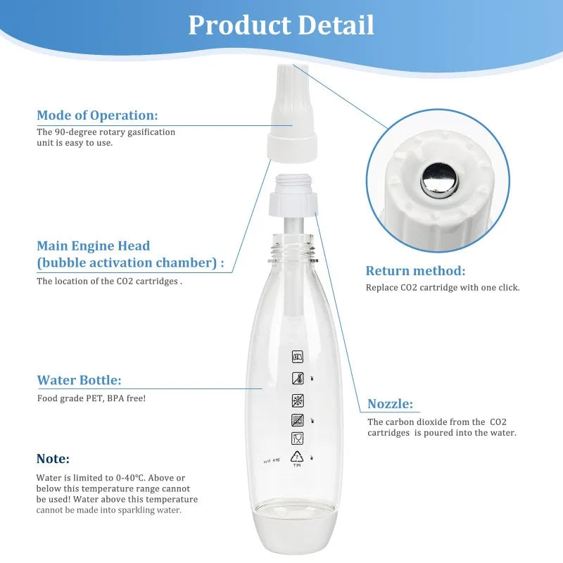 Professional Home Soda Maker - Sparkling Water Machine with CO2 Cartridges