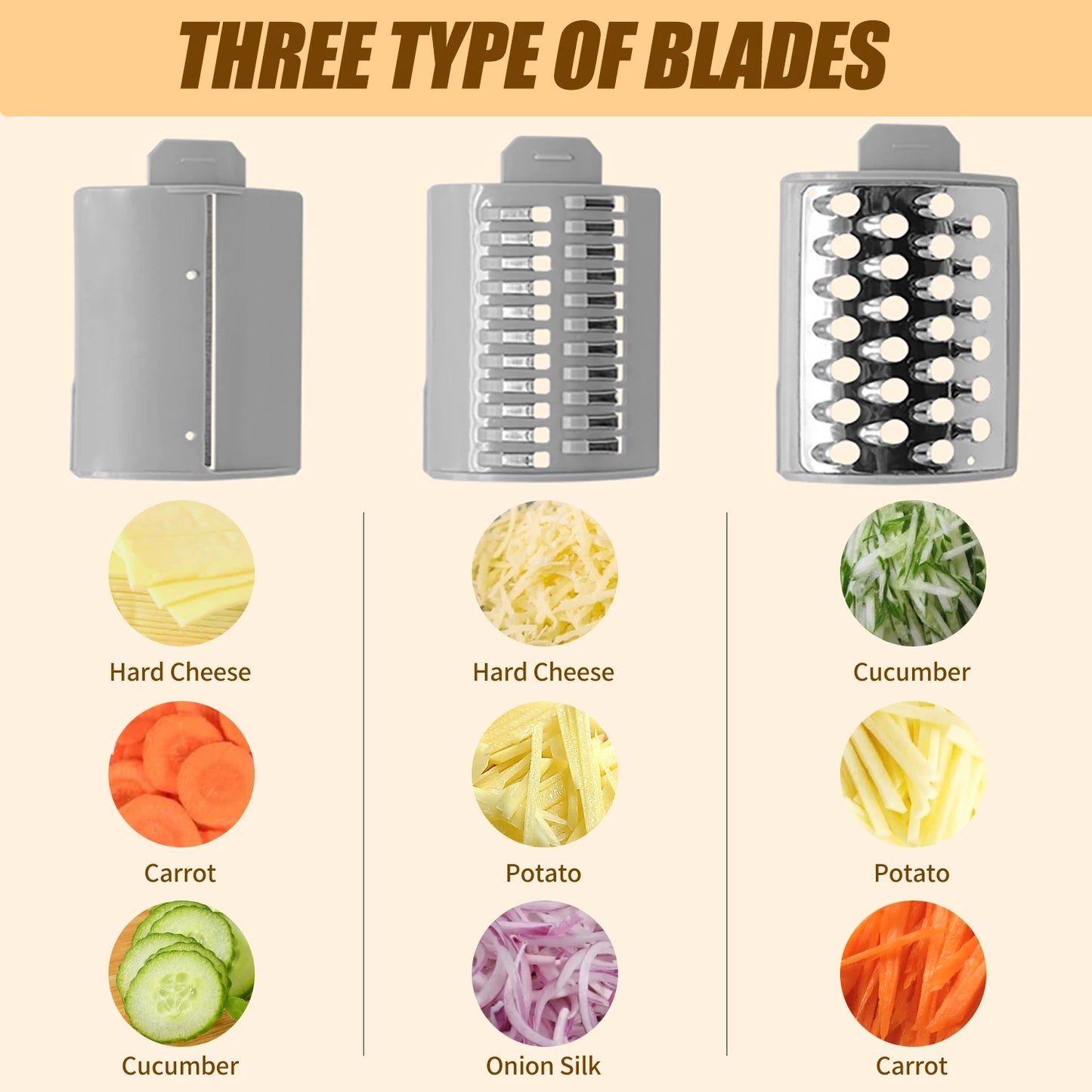 Professional Electric Food Processor - Multi-Function Cheese Grater & Vegetable Slicer