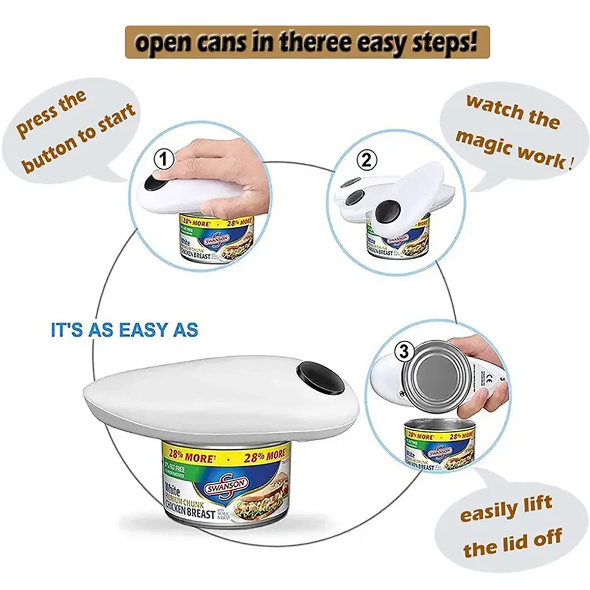 Electric Can Opener - Easy One-Touch Operation with Bottle Opener