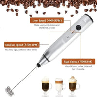 Professional USB Electric Milk Frother - Rechargeable Handheld Coffee Maker