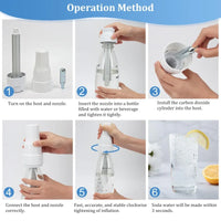 Professional Home Soda Maker - Sparkling Water Machine with CO2 Cartridges